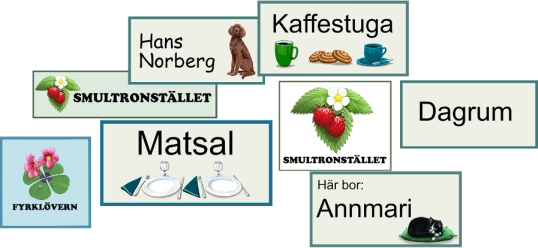 Skyltmaterial